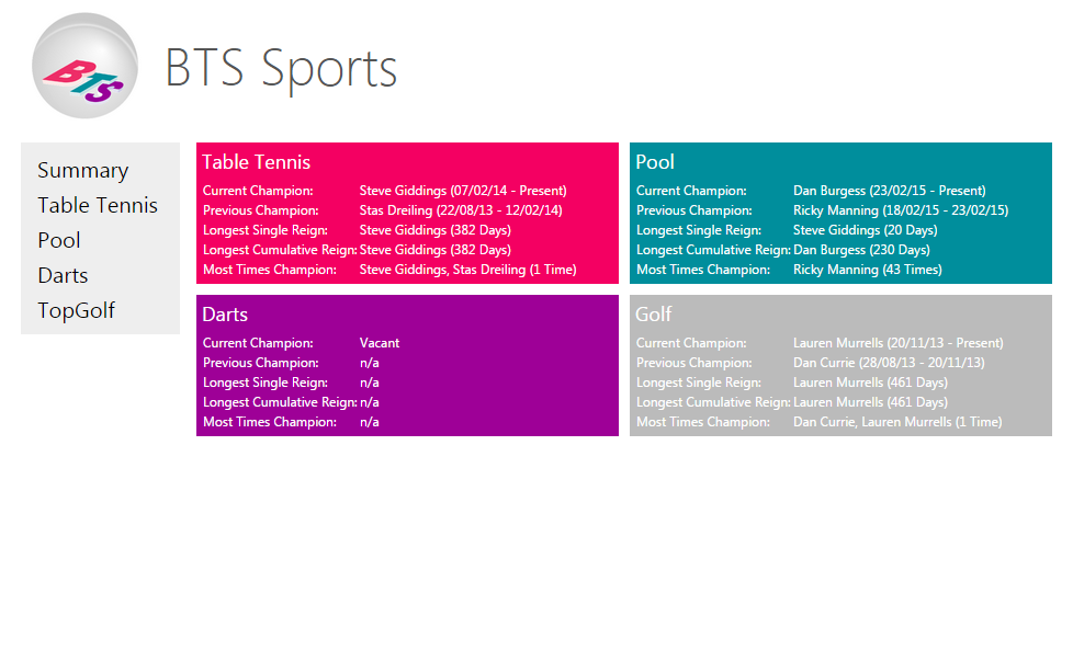 A screen shot of the BTS Sport website